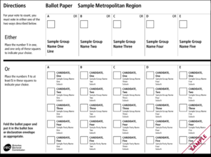 upper house ballot paper sample