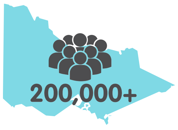 map of vic and the number 200,000 with pepople icons denoting victorian voters with disabilities graphic